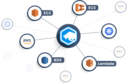 Production monitoring