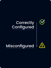 Event-Type-Config-infographic