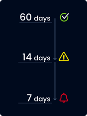 Event-Type-Deadline-infographic