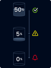 Event-Type-Depletion-infographic
