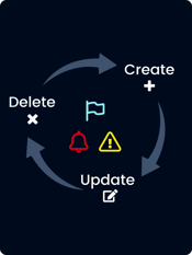 Event-Type-Lifecycle-infographic