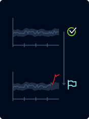 Event-Type-Outlier-infographic