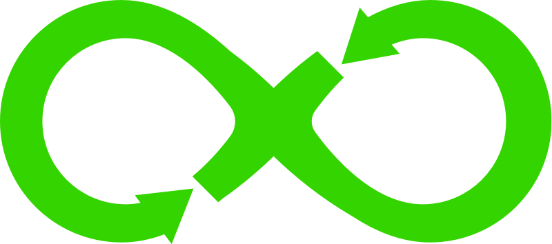 guardian-devops-logo