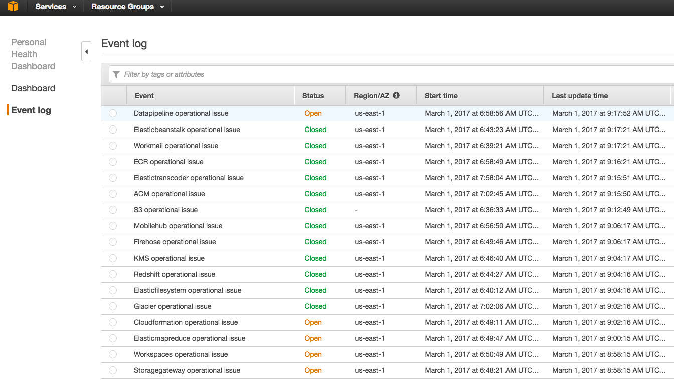 Quick china tepe prime. Southern new hampshire university. E closing. Jbm логотип. E closing.