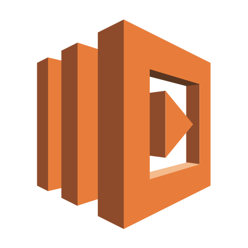 AWS Lambda concurrency limits