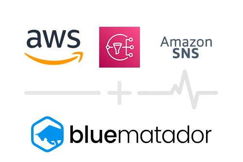sources-aws-sns
