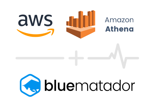 datediff athena aws datediff athena aws