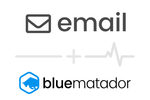 Integration-email-BlueMatador