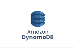 Monitor errors, latency, and throttling of DynamoDB tables.