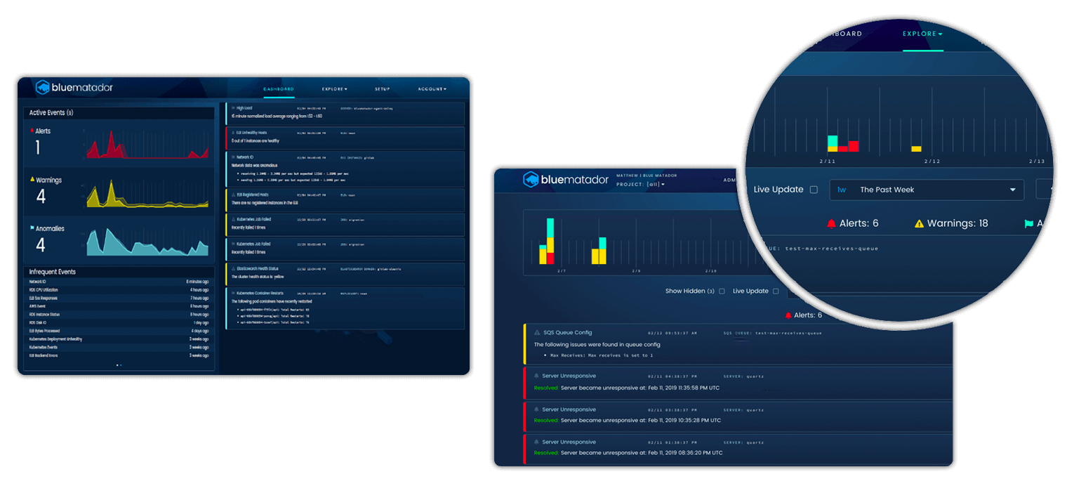 bluematador-hp-dashboard2