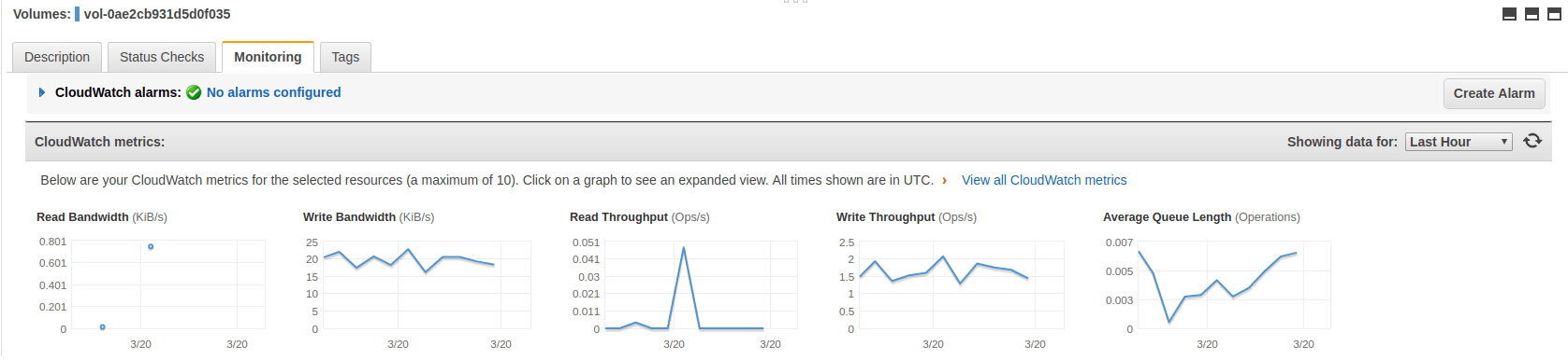 view-metrics