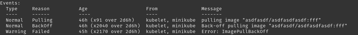 Kubernetes pod events: Events for a pod trying to run an image that does not exist 