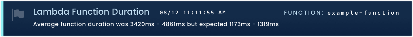 Lambda Function Duration