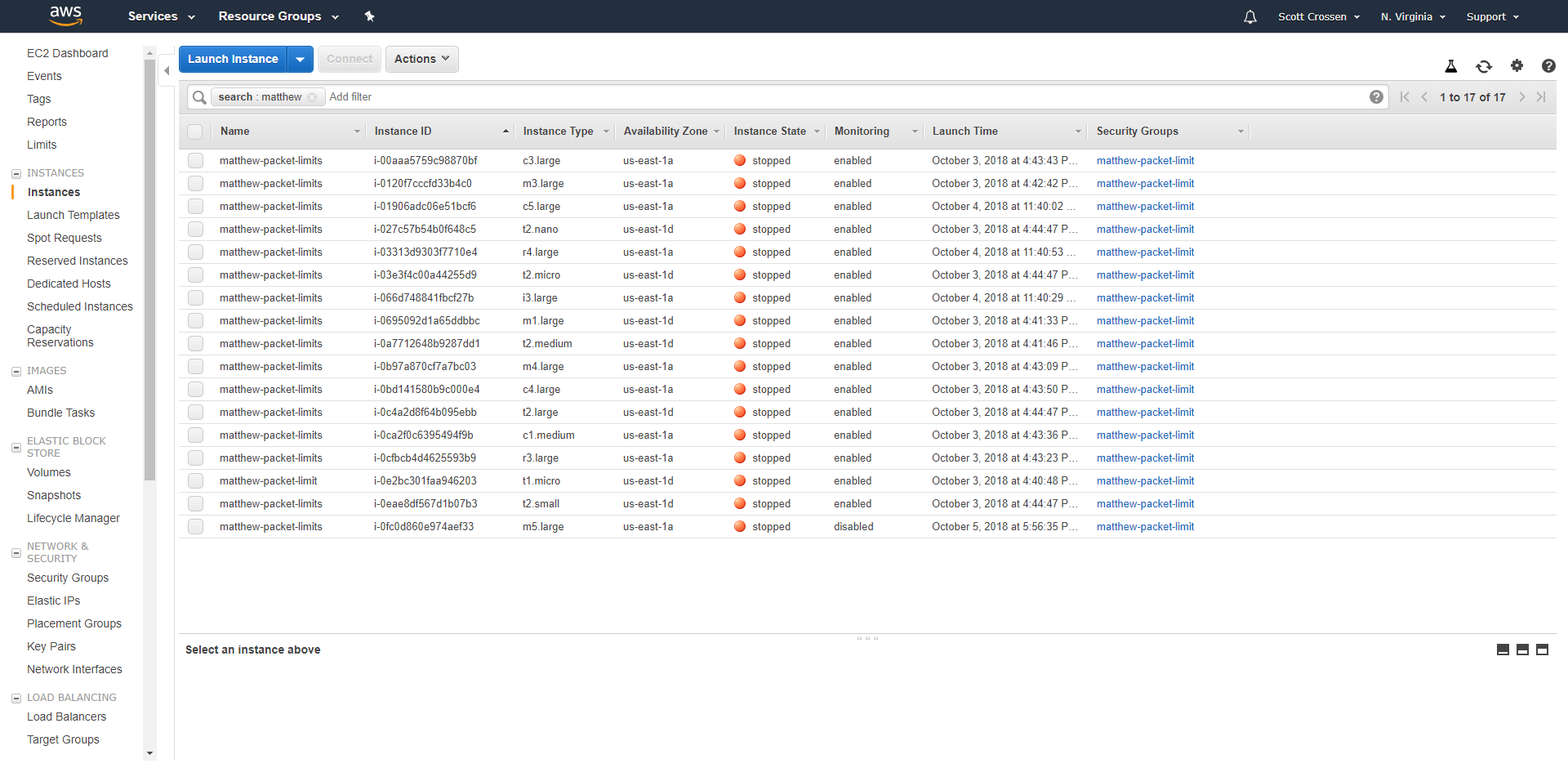 EC2 console with missing data