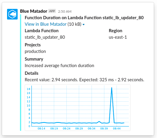 bm_slack