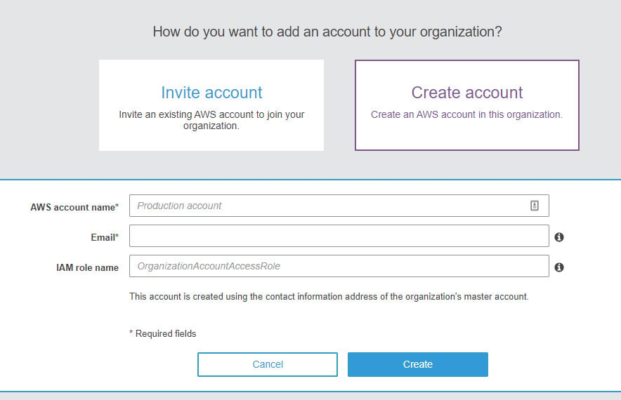 How to create organization subaccounts in AWS